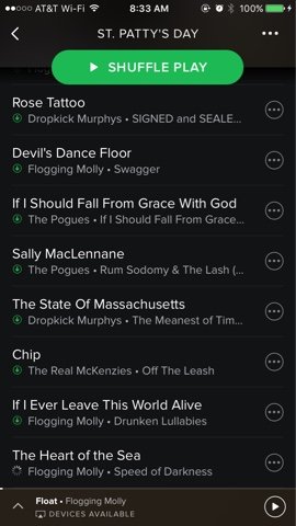 St. Patrick's Day workouts playlist
